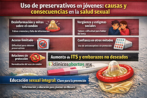 Uso de preservativos en jóvenes: causas y consecuencias