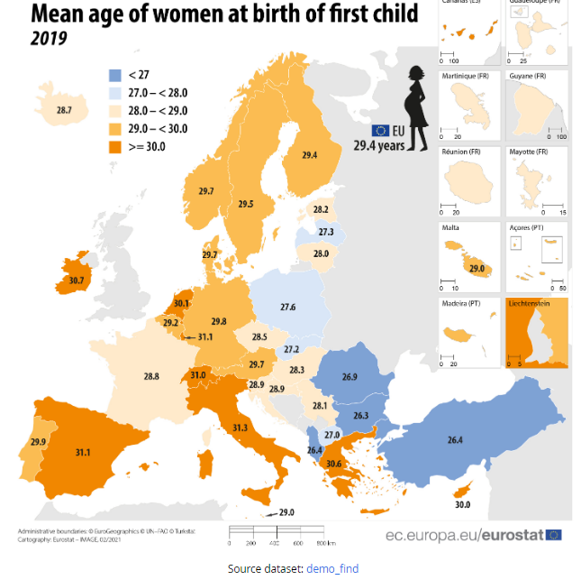 El retraso de la maternidad: ¿a qué edad tienen su primer hijo las mujeres en Europa?