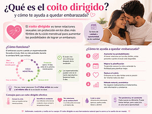 ¿En qué consiste el coito dirigido? Todo lo que debes saber