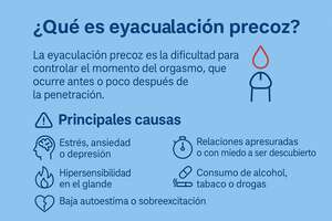 ¿Sufres de eyaculación precoz?