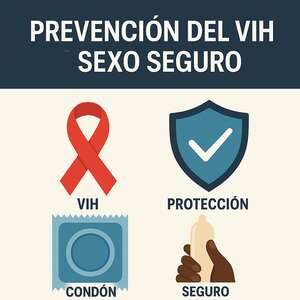 VIH: Síntomas, Prevención y Tratamiento