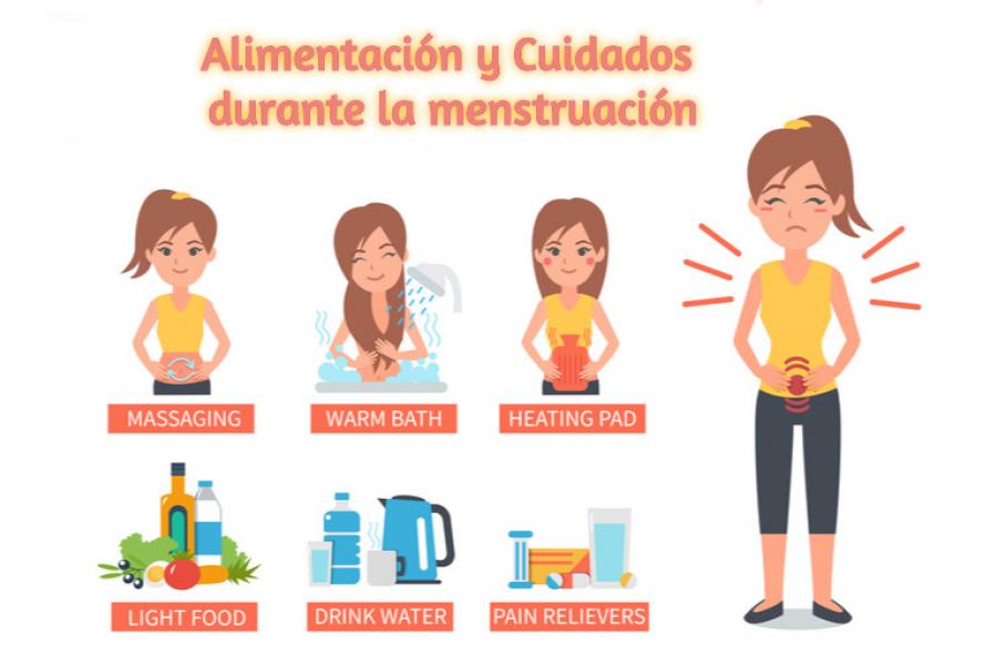 ¿Qué comer según la fase del ciclo menstrual en la que estas?