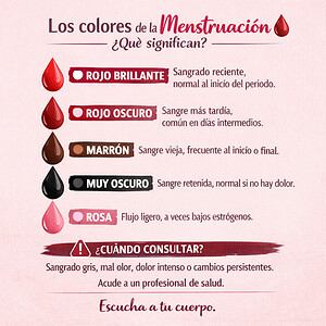 Los colores de la menstruación: qué significan y cuándo prestar atención