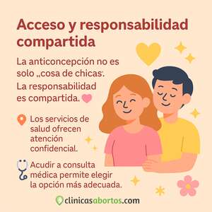 Anticoncepción en adolescentes