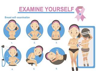 Presupuesto insuficiente para el Cáncer de Mama