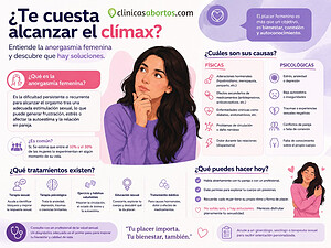 Anorgasmia femenina: Comprende por qué ocurre y cómo solucionarlo