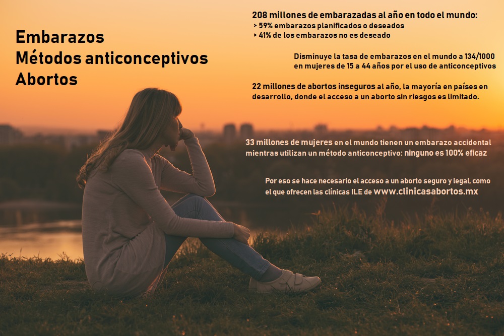 Embarazos, métodos anticonceptivos y abortos: datos de la OMS