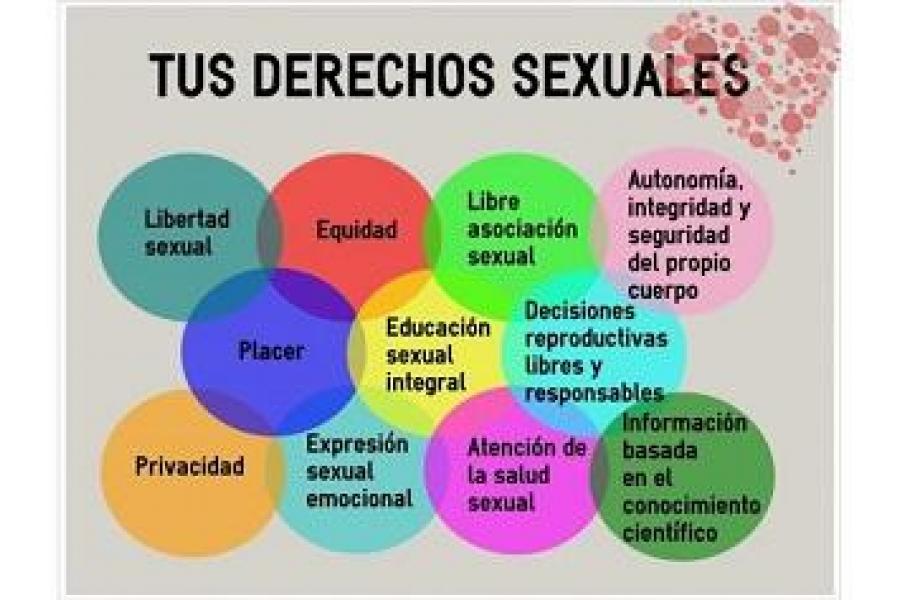 Estrategia de Salud Sexual y Reproductiva sigue sin renovarse
