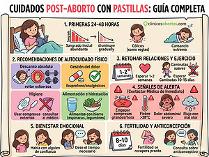 Cuidados post-aborto con pastillas: Guía completa para tu recuperación