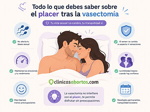 Vasectomía y sexo: Todo lo que debes saber sobre el placer tras la cirugía