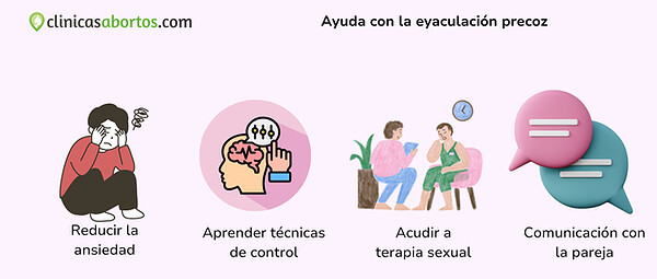 0afd6e12870f41ba83fdbf853bb5d59b ayuda con la eyaculacion precoz