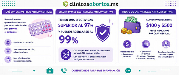14ef4a9d1e1149bbb018d608f445871a informacion sobre las pastillas anticonceptivas