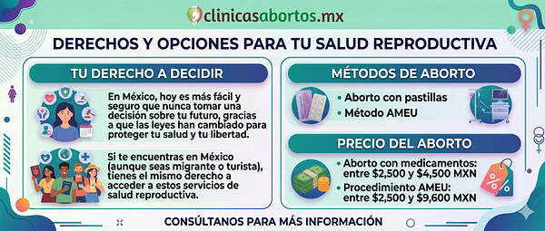 25a3bf39d0a4483888d8fb48bdf31477 informacion sobre como abortar
