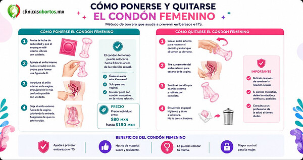 2b9fc3890899401c9d5857d85b5b2693 condon femenino