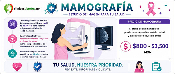 335d2c74ce214d929cc8668a0791bf99 mamografia