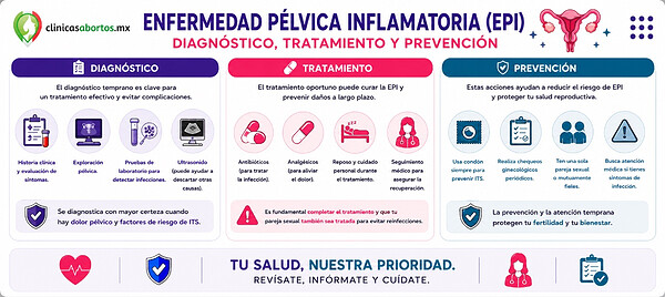 3f412fb9b5794b7eb6fcdc4ffda16796 epi diagnostico y tratamiento
