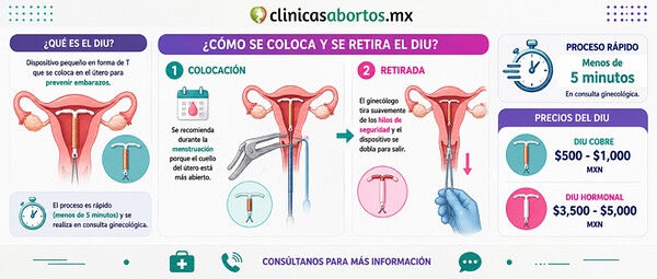 4e4ecec9a0ca455bb463dfd154a5c2bd todo lo que debes saber sobre el diu