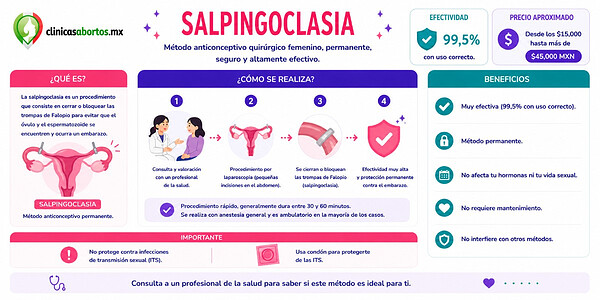 62a663282d7f40d28057090fb569b93f salpingoclasia