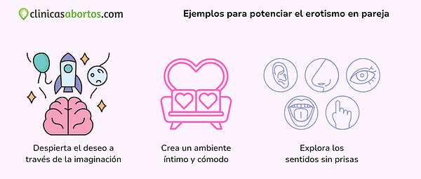 6caefcf8ce994277a5cc3a5885be57d1 ejemplos para potenciar el erotismo en pareja
