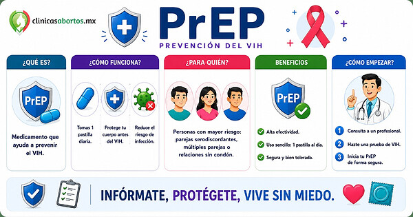 709311aeac8e4978965055644fa19911 prep