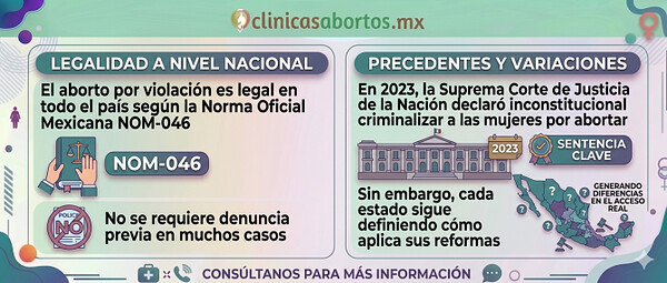 770f33ad2d4f4e12ad55473a41381564 informacion sobre la ley del aborto
