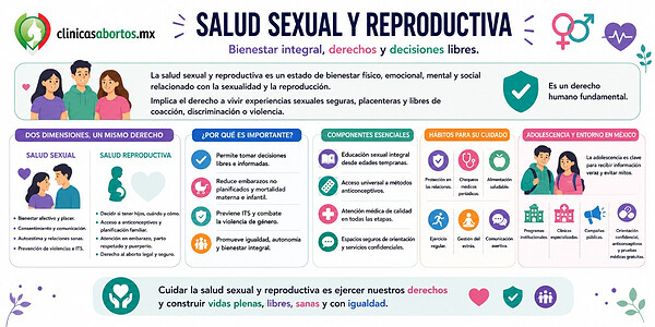 814a855f9cb5470ebc8773a88a4a4501 salud sexual y reproductiva