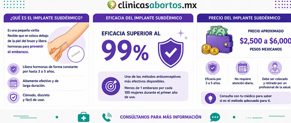 9902d6c2dc994818aeb0bef6789e6216 informacion sobre el implante anticonceptivo