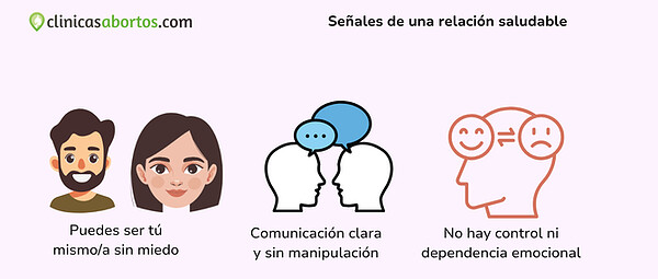 9c64fcdada0e4f55b455c679ea360467 senales de una relacion saludable