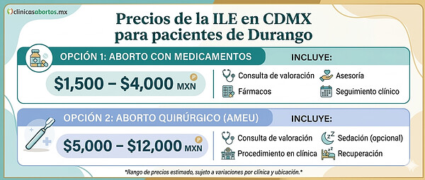 a45df8c969ab443a9375c68d52beace7 precios ile durango