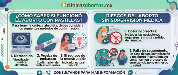 a59d000f596243998d6de2d4ff305b3e informacion sobre como se si aborte