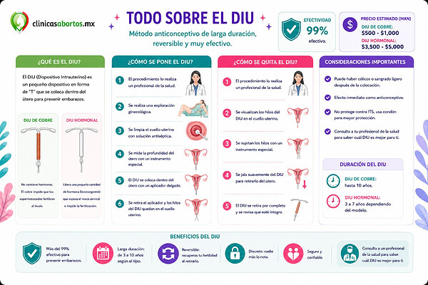 a8b736c3dc784f06a9a802e91b70de4a diu