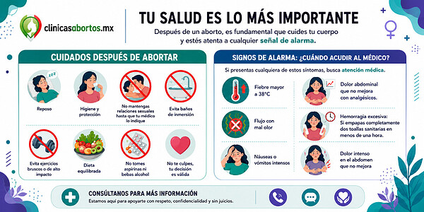 aeafa3ae721d465f9c20750bfa69edbb despues de un aborto