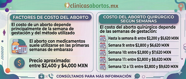 bf60c0ef818a49cbbeab0e4aaa431a7f informacion sobre el precio del aborto