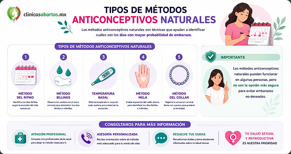 c8d9d9333eac493ea281140e33d1d969 metodos antioceptivos naturales