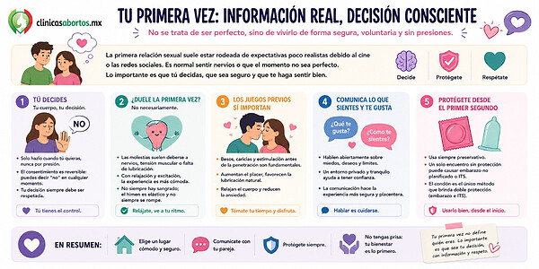 d114a48201634c878213eca900b1fba6 mi primera vez