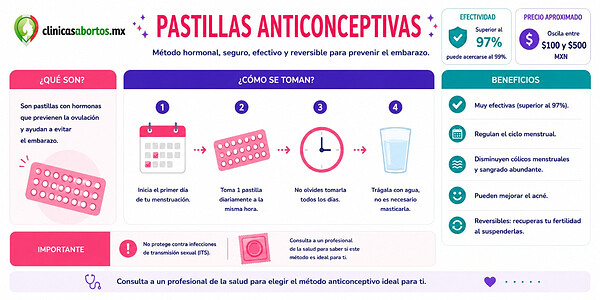 e9e7832deeae45fdbf3f023330f2e343 pastillas anticonceptivas