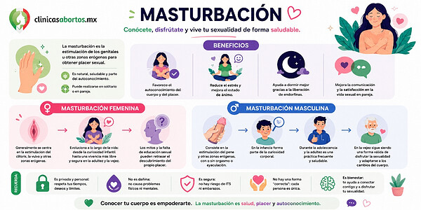 ea389e24a27b4a8db07db994081ea93b masturbacion