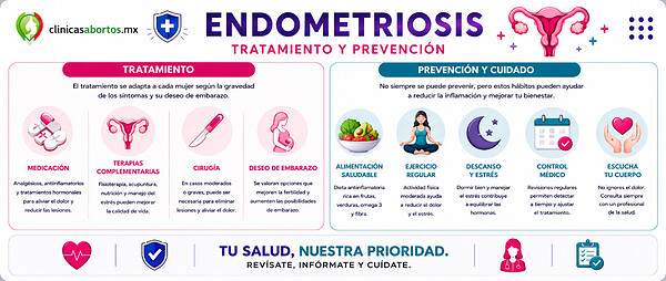 eb99aac1c5884ea9aca4f039f7ad01ff endometriosis tratamiento