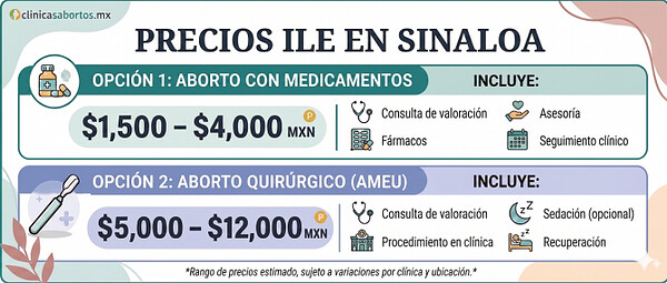 f49f17ddda564b5c99f8f0016b4540c7 precio ile en sinaloa