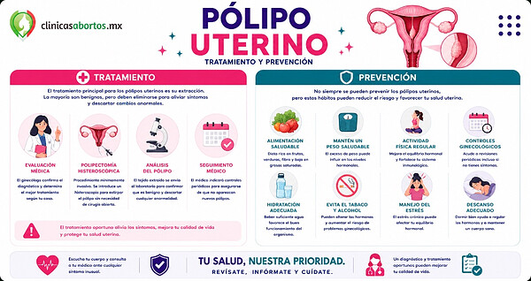 fc1bf35e8e2142b184ca4f8521ca859b tratamiento y prevencion de polipos uterinos