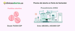 Precios del aborto en Norte de Santander