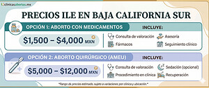 Costo ILE en Baja California Sur