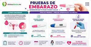 Precio de la prueba de embarazo