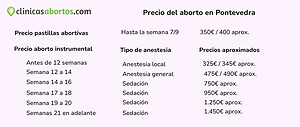 Precio de un aborto en Pontevedra