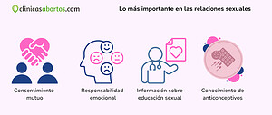 Lo más importante en las relaciones sexuales
