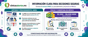 Información completa sobre la AMEU
