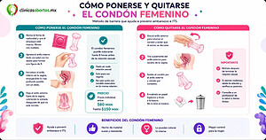 Información sobre el condón femenino