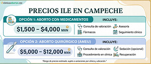 Costo del aborto en Campeche