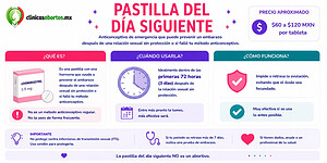 Información sobre la pastilla del día siguiente