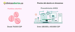Precios del aborto en el Amazonas